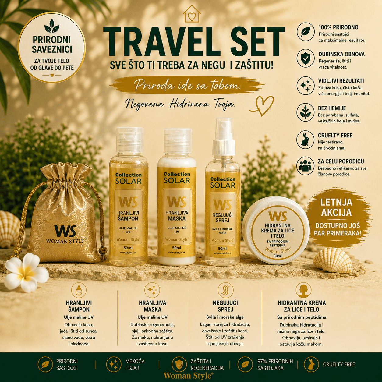 Travel set